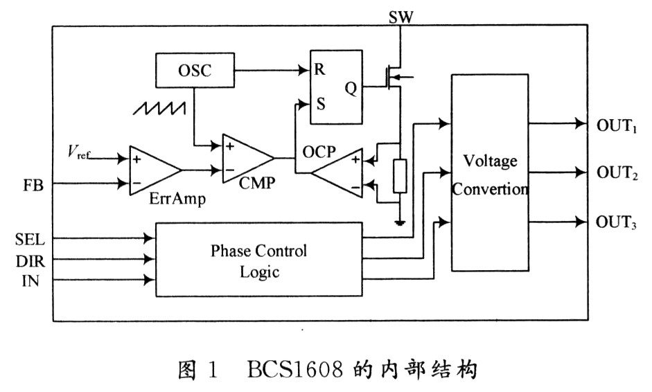 这个市场的残酷之处在于：每一个选手都带着冰箱彩电大沙发的标配而来