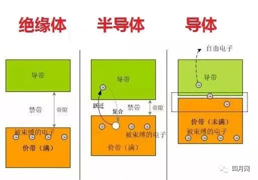 其中包括Vera CPU和Rubin GPU