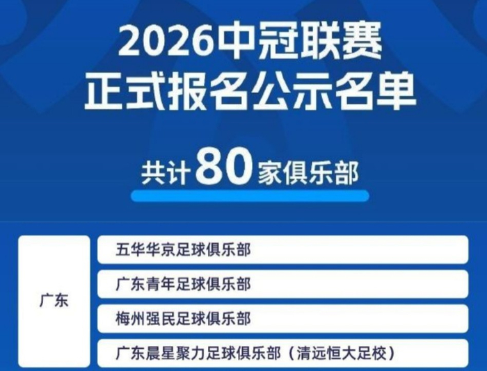 恒大足校冲击中乙目标 青训成果引关注