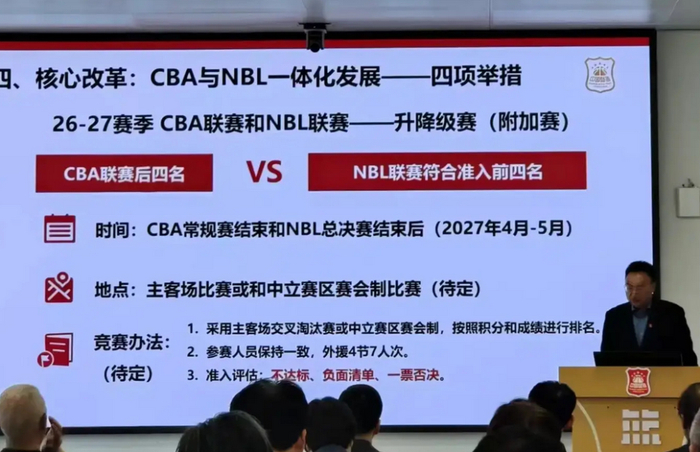 中国篮协CBA-NBL改革方案出炉 升降级制度将启动